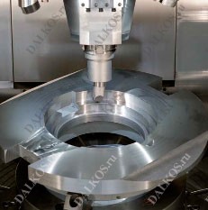 Система ЧПУ Heidenhain серии TNC 640