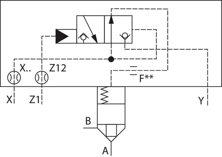 Rexroth LFA 25 RF-7X/X00Z00 | R901289798 Задвижка