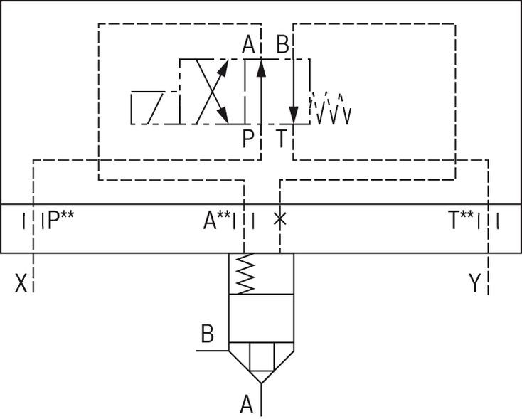 Rexroth LFA 63 WEB-7X/B18 | R900938263 Задвижка
