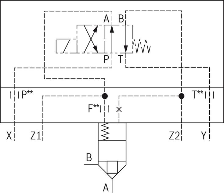 Rexroth LFA 16 WEMB-7X/P08T08F08 | R900785701 Задвижка