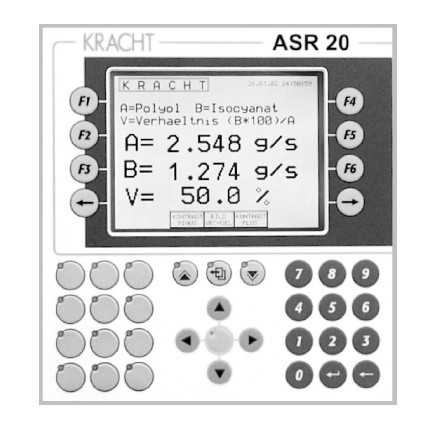 Панели управления ASR 20