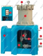 Система фильтрации Argal серии DTL, CTL, ETL