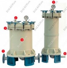 Система фильтрации Argal серии DNL, CNL, ENL