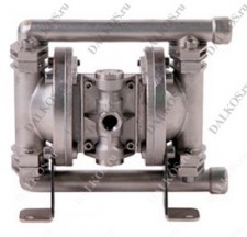 Самовсасывающий насос Blagdon серия B06Metallic