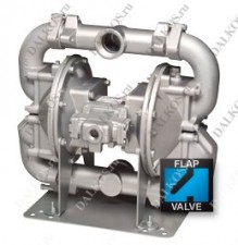 Самовсасывающий насос Blagdon серия X50Metallic