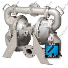 Самовсасывающий насос Blagdon серия X75Metallic