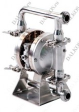 Насос гигиенический Blagdon серия B15Hygienic