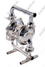 Насос гигиенический Blagdon серия B50Hygienic