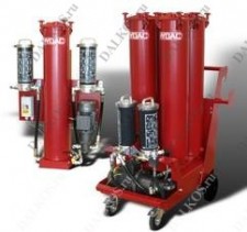 Модули ионного обмена HYDAC серии IXU