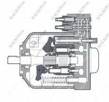 Поршневой насос Atos серии PVPC