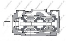 Роторный насос Atos серии PFED