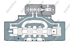 Привод Atos серии DPH