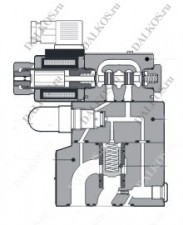 Клапан Atos серии AGAM