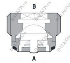 Клапан Atos серии DB, DR