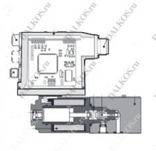 Клапан Atos серии RZMO