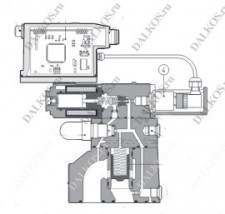 Клапан Atos серии AGMZO