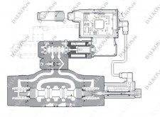 Клапан Atos серии DPZO