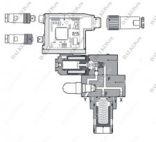 Клапан Atos серии LICZO-AES