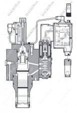 Клапан Atos серии LIQZO