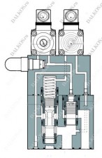 Клапан Atos серии QVMZO