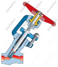 Клапан Bonetti серии BLY
