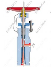 Клапан Bonetti серии BLB-PBR