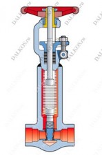 Клапан Bonetti серии GWBT-L