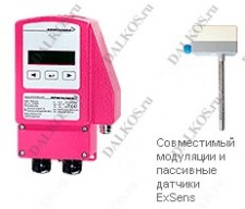 Датчик температуры и влажности Schischek серии RedCos-A