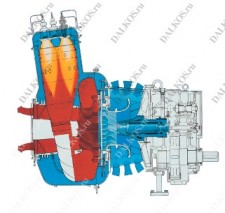 Газовая турбина Dresser Rand KG2-3E