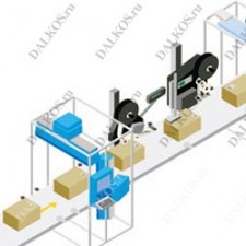 Автоматизированная система печати этикеток Automated Label Print & Apply LPA