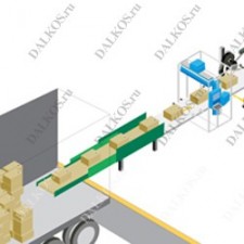 Система автоматизированного приема товара Automated Receiving