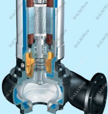 Погружной насос Homa pumpen MX