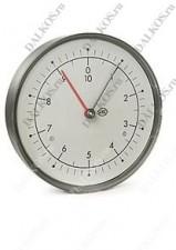 Индикаторы Siko S120/1