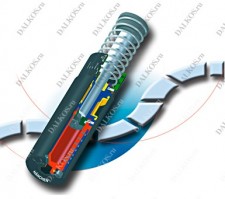 Амортизатор для промышленности и машиностроения серии PZR