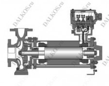 Центробежный насос Hermetic pumpen серия HCN / HCNF