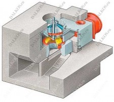 Центробежный насос flowserve corporation BCV