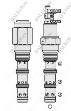 Регулятор потока HydraForce FRRV12-41F