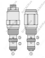 Редукционный клапан HydraForce CB10-30
