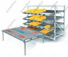Колесная коробка interroll C F 1212