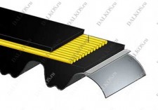 Зубчатый ремень Megadyne серии PLATINUM