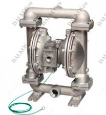 Газовый насос, серия G15