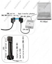 Устройство передачи данных Hokuyo, серия BNC-HB1