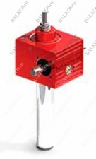 Винтовой домкрат Power Jacks, серия C, S