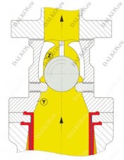 Шланговый мембранный насос Feluwa, серия Hygienic design