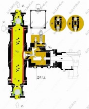 Система контроля Feluwa, серия Leakage control