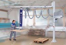 Поворотный кран Schmalz, серия SK