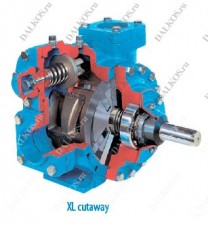 Насос лопастной Blackmer, серия XL