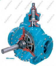 Насос лопастной Blackmer, серия HXL