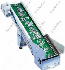 Ленточный конвейер KabelSchlepp, серия GBF