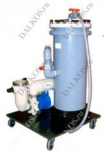 Система фильтрации Sethco, серия SS